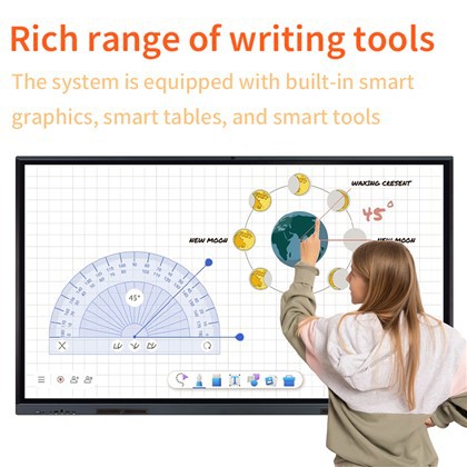 Smart Board Biznis